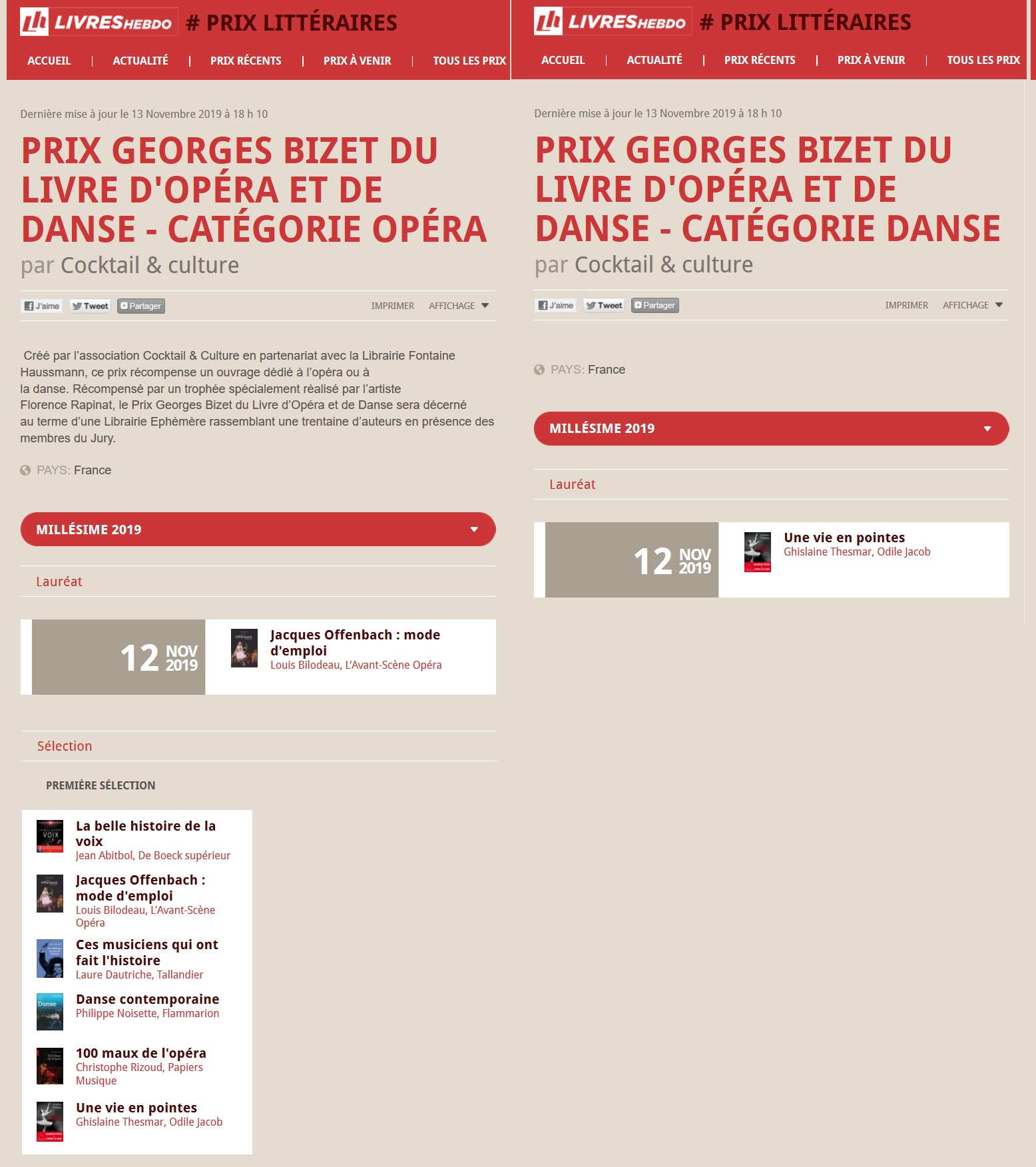 Lauréats Prix Georges Bizet 2019