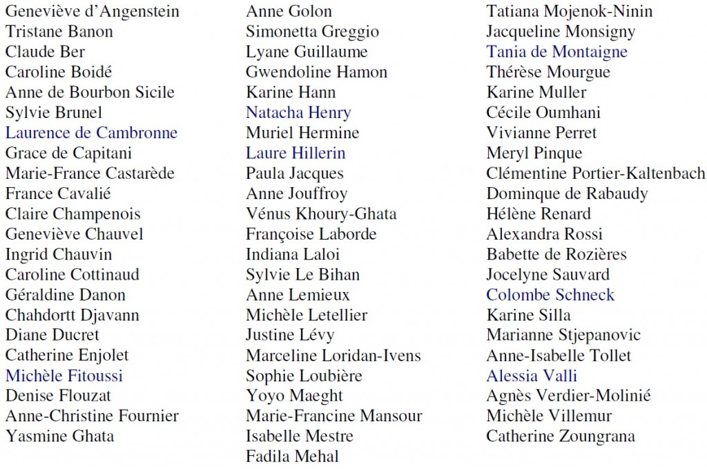 Liste auteurs 2015